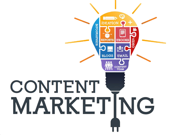 The importance of content in digital marketing